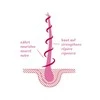Atstatantis plaukų aliejus Rose Repair, Khadi, 50 ml