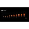 be quiet! PURE WINGS 3 120mm PWM, balta