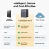 Serveris „UGREEN“ 4 skyrių tinklo saugykla DH4300 Plus ES bediskė