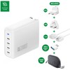 Įkroviklis 4smarts GaN Flex Pro Sieciowa 4 USB-C 200 W (545200)