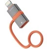 Adapteris 4smarts USB-C į Lightning PD 27W pilka 2vnt