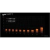 Be quiet! Dark Power 14 850 W - 80 Plus Titanium maitinimo blokas 20+4 kontaktų ATX ATX Juodas