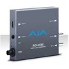 AJA ROI-HDMI