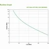APC Back-UPS 650EI/650VA OffLine