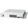 Šakotuvas Cisco Catalyst C1300-12XT-2X
