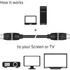 Club 3D CLUB3D HDMI 2.0 4K60Hz UHD 360 laipsnių sukamasis kabelis 2m/6.74ft