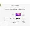 „Conceptronic ALTHEA17W“ 3 prievadų 67 W USB įkroviklis