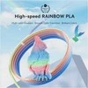 „Creality Hyper Rainbow“ virbalai 1,75 mm, 1kg – Spring Lake
