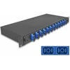 Delock 19? LWL Spleißbox 12 x SC Duplex OS2 1HE komplett bestückt