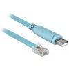 Delock DELOCK RS-232 Konsolenkabel, USB-A Stecker > RJ45 Stecker 2m