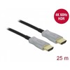 Delock aktyvus optinis HDMI kabelis 4K 60Hz 25m AV signalo perdavimo sistema