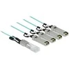 Delock Aktives Optisches Kabelis QSFP+ zu 4 x SFP+ 10 m
