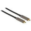 DELOCK Aktives Optisches USB-C Video Kabelis 4K 60Hz 20m