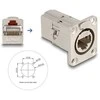 Delock D-Typ RJ45 Einbaubuchse / Kupplung Cat.6A STP Metall