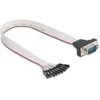 Delock Flachbandkabel RS-232 mit 9 x Pfostenbuchse zu D-Sub 9 Pin Stecker mit Muttern 30 cm