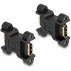 Delock HDMI Adapteris Buchse zu Buchse mit Schraubanschluss