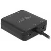 Kompaktiškas „Delock HDMI Audio Extractor“ 4K 60 Hz