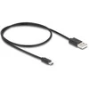 Delock HDMI skirstytuvas nuo 1 x HDMI įvesties iki 2 x HDMI išvesties 4K 60 Hz – su mažinimo funkcija