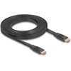 Kabelis Delock HDMI - HDMI 3m juoda (81003)