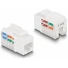 Delock Keystone LSA Set mit Auflegehalterung RJ45 / RJ11 Cat.6 juodas