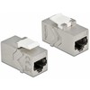 Delock DELOCK Keystone Modul RJ45 Buchse zu RJ45 Buchse Cat.6A