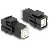 Delock Keystone Modul USB 2.0 Typ-B Buchse zu USB 2.0 Typ-B Buchse juodas
