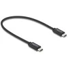 Delock Koaxiales USB 40 Gbps Kabelis USB PD 3.1 240 W 0,5 m