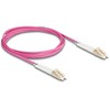 Konwerter Delock Kabelis światłowodowy LC Duplex do LC Duplex Multimode OM4 kątowy 2 m
