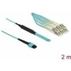 Delock LWL Kabelis MPO Buchse zu 6 x LC Duplex Stecker, Multimode OM3, 50/125 µm, 2 m