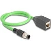 Delock M12 Kabelis A-kodiert 8 Pin Stecker zu RJ45 Buchse PUR (TPU) 0,5 m