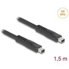 Delock Mini DisplayPort Kabelis 16K 60 Hz 80 Gbps 1,5 m