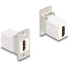 Delock Panel Mount HDMI Buchse zu Buchse 8K 60 Hz konisch