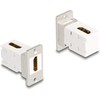 Delock Panel Mount HDMI Buchse zu Buchse 90° gewinkelt 8K 60 Hz konisch