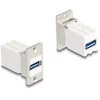 Delock Panel Mount Kupplung USB 5 Gbps Typ-A Buchse zu USB Typ-A Buchse konisch