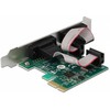 Kontroler Delock PCI Express x1 Karta do 2 x Szeregowy RS-232 (90046)