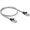 Delock RJ45 Kabelis Cat.6A U/FTP mit Metallmantel 0,5 m