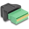 Delock RJ50 Buchse zu Terminalblock Adapteris mit Drucktaster