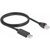 Kabelis USB Delock USB-A - RJ-45 1 m Juodas (64160)