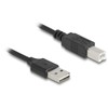 Kabelis USB Delock USB-A - USB-A 0.8 m Juodas (90130)