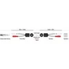 Adapteris AV Delock Stereo Audio Extender RJ45 gniazdo na 2 x wtyk Cinch Cat.5 do 50 m Rinkinys 2 sztuki