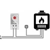 Delock Thermostat mit Schließer-Kontakt für Hutschiene