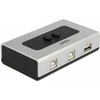 Delock Umschalter USB 2.0 mit 2 x Typ-B Buchse zu 1 x Typ-A Buchse manuell bidirektional