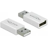 „Delock“ USB 2.0 adapteris – A tipo A vyriškas ir A tipo moteriškas duomenų blokatorius