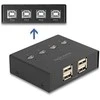 DELOCK USB 2.0 Switch für 4 PC an 4 Geräten
