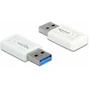 Delock USB 3.0 Dualband WLAN ac/a/b/g/n Micro Stick 867 + 300 Mbps