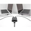 Delock USB 5 Gbps Switch für 2 PC an 1 Gerät