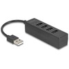 HUB USB Delock huby i koncentratory USB 2.0 Type-A 480 Mbit/s Juodas