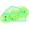Maršrutizatorius Prieigos taškas Devolo MAGIC 1 WIFI MINI