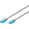 Digitus Finger CAT 6A U-UTP Patchk. Cu, LSZH AWG 26/7, 0,5 m, GR