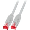 Efb Elektronik EFB RJ45 Patchkabel Cat.6A S/FTP LSZH Draka UC900 TM21 grau 0,15m